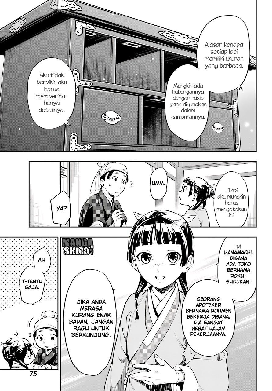 Kusuriya no Hitorigoto Chapter 26