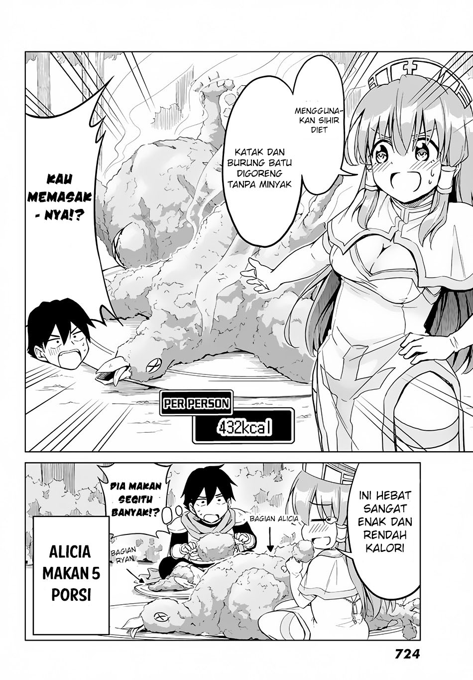Alicia’s Diet Quest Chapter 4