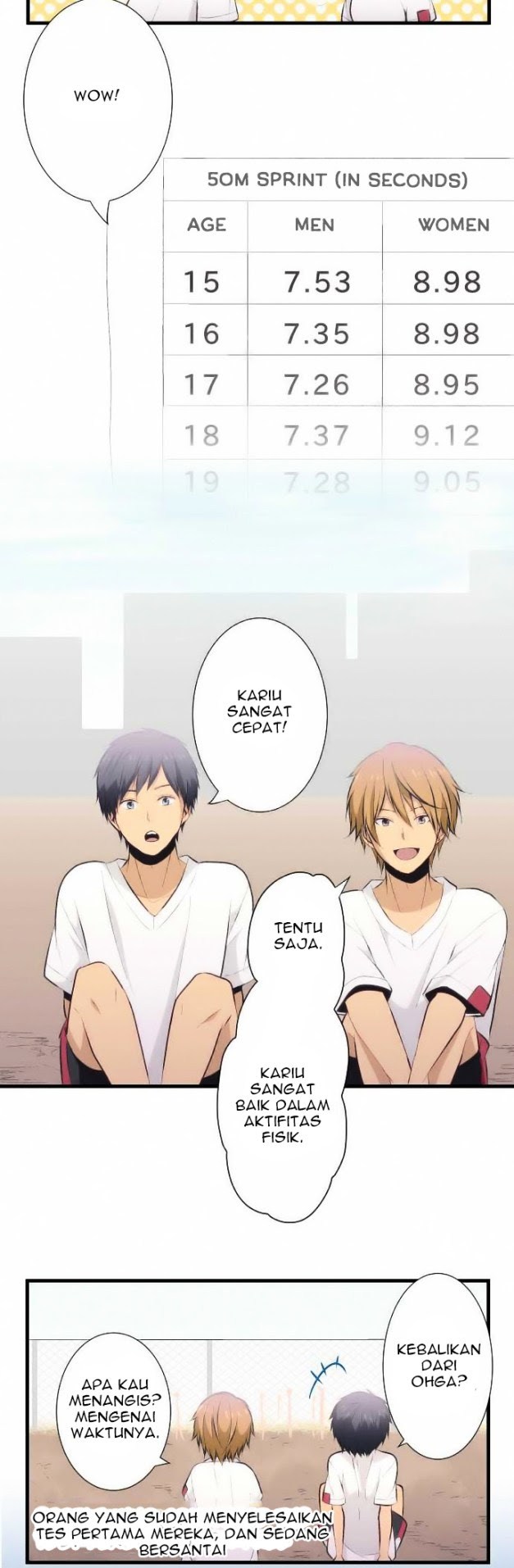 ReLife Chapter 28