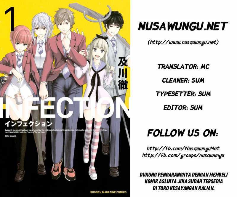 Infection Chapter 06