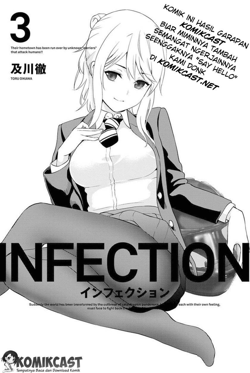 Infection Chapter 15