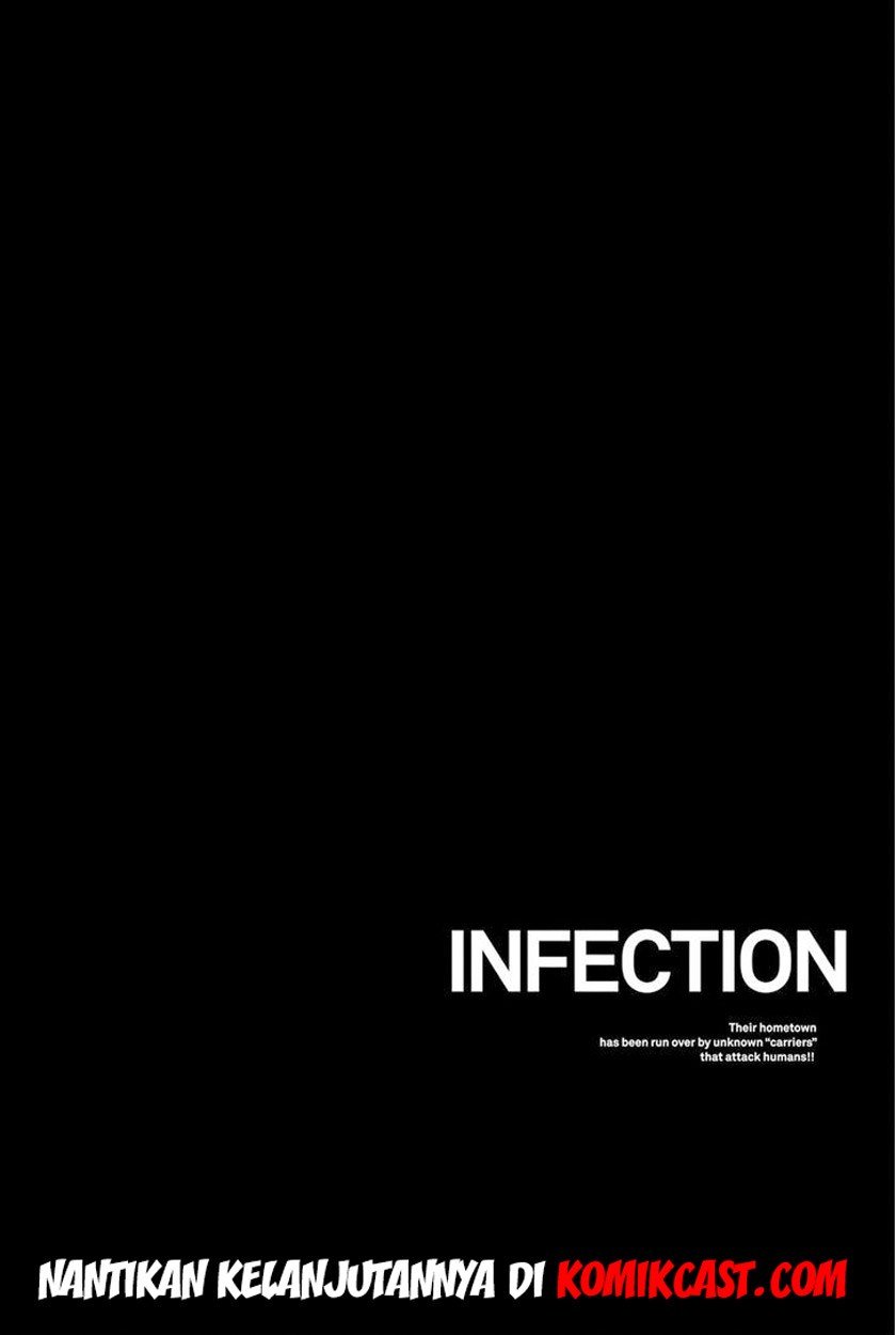Infection Chapter 20