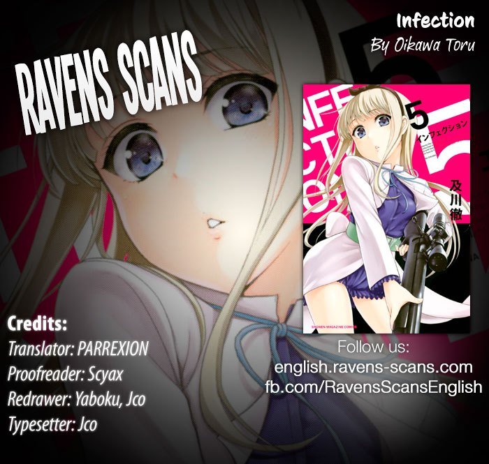Infection Chapter 39