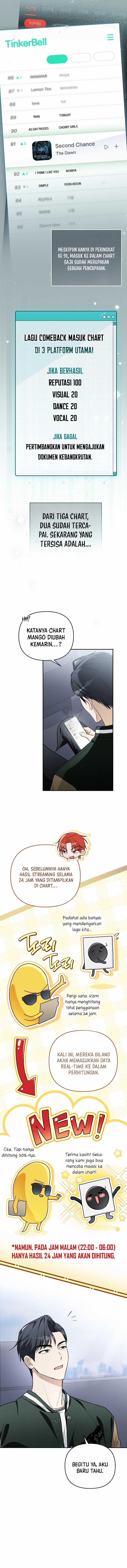 Surviving as a PD Idol Chapter 12
