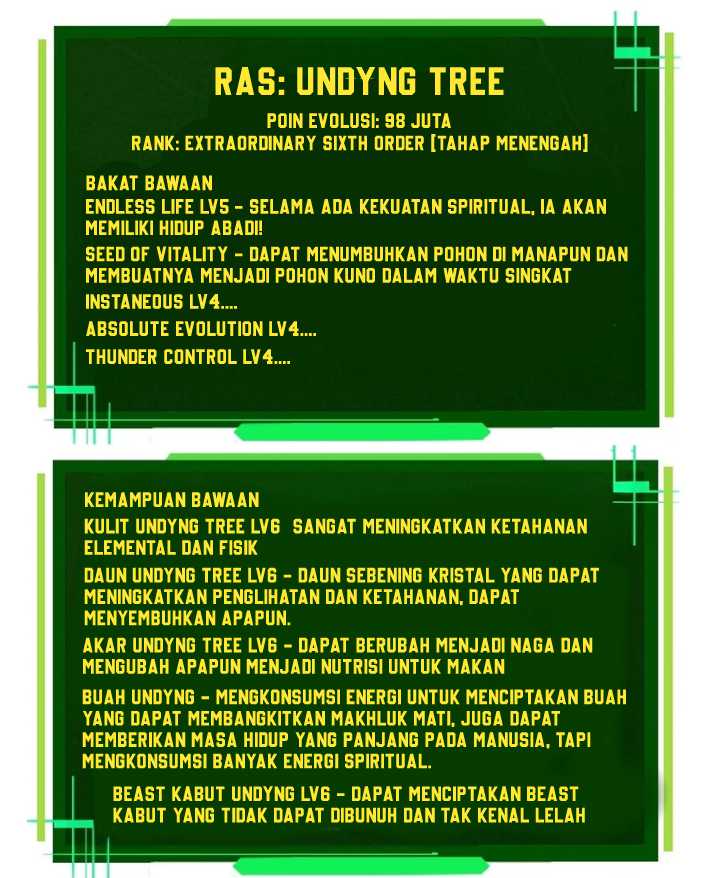 Evolution Begins With A Big Tree Chapter 375
