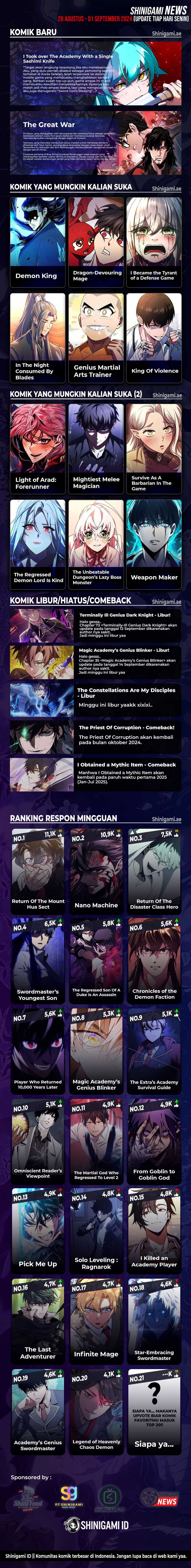 The Unbeatable Dungeon’s Lazy Boss Chapter 57