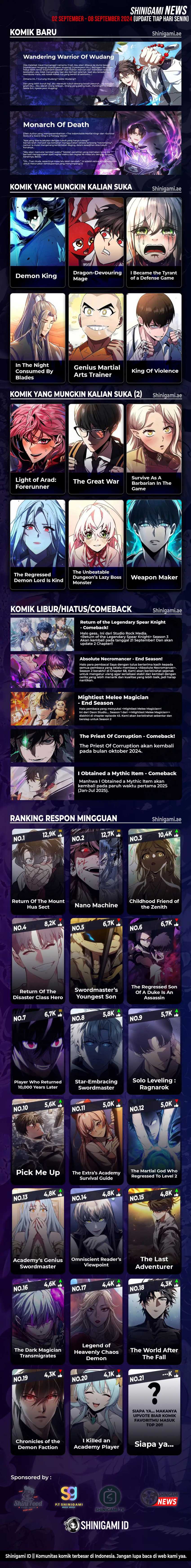 The Unbeatable Dungeon’s Lazy Boss Chapter 58