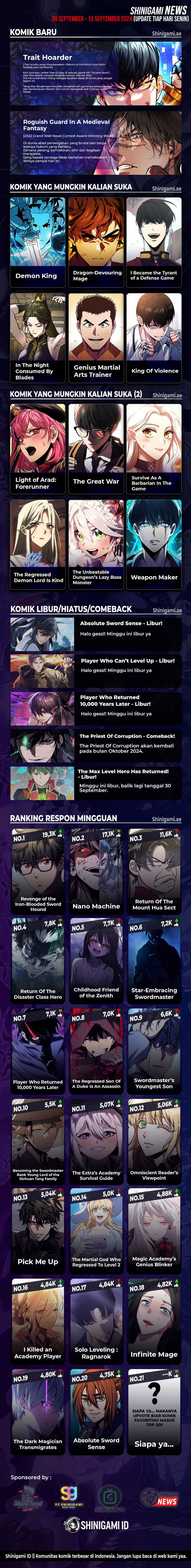 The Unbeatable Dungeon’s Lazy Boss Chapter 59