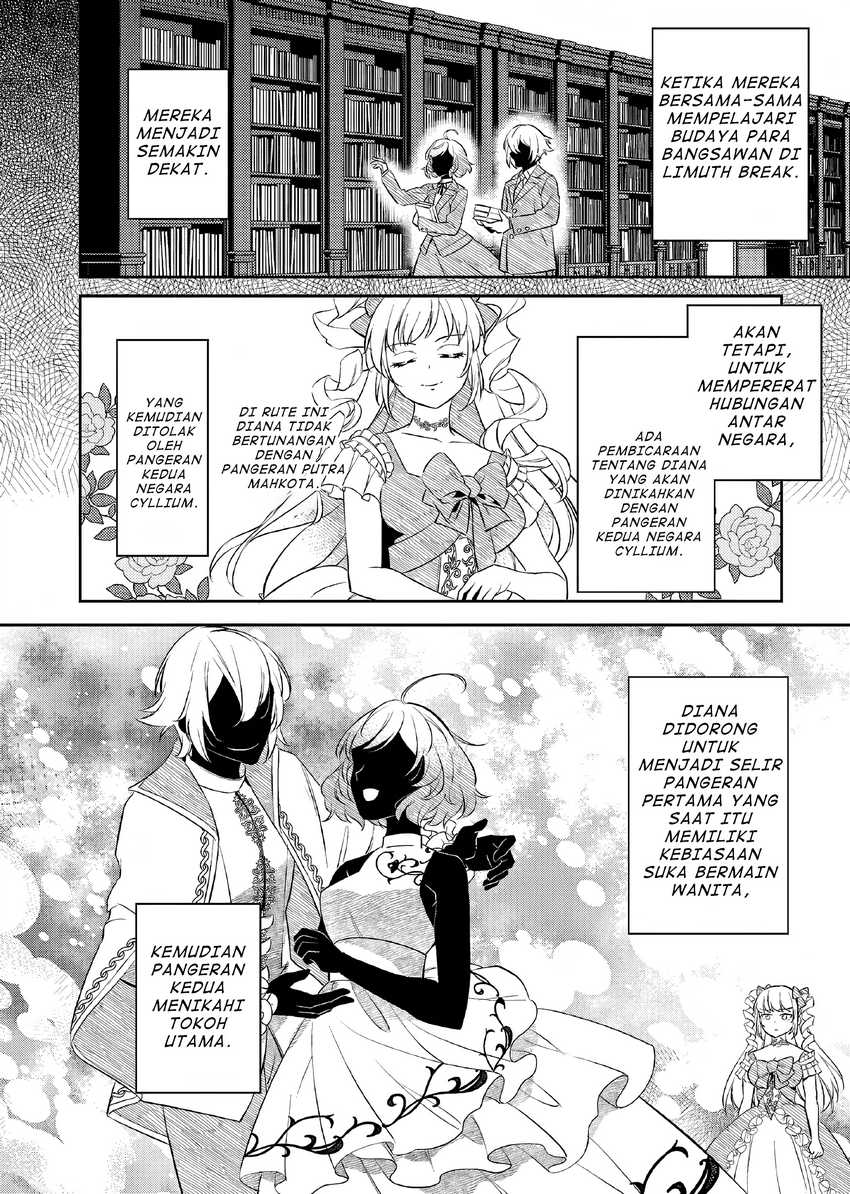 Akuyaku Reijo no Ani ni Tenseishimashita Chapter 19