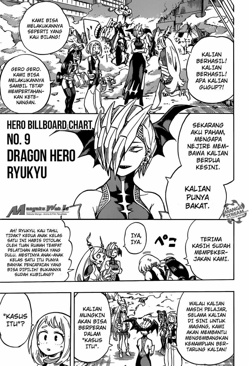 Boku no Hero Academia Chapter 131