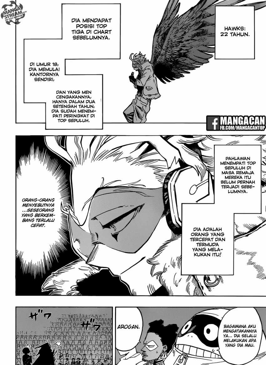 Boku no Hero Academia Chapter 185