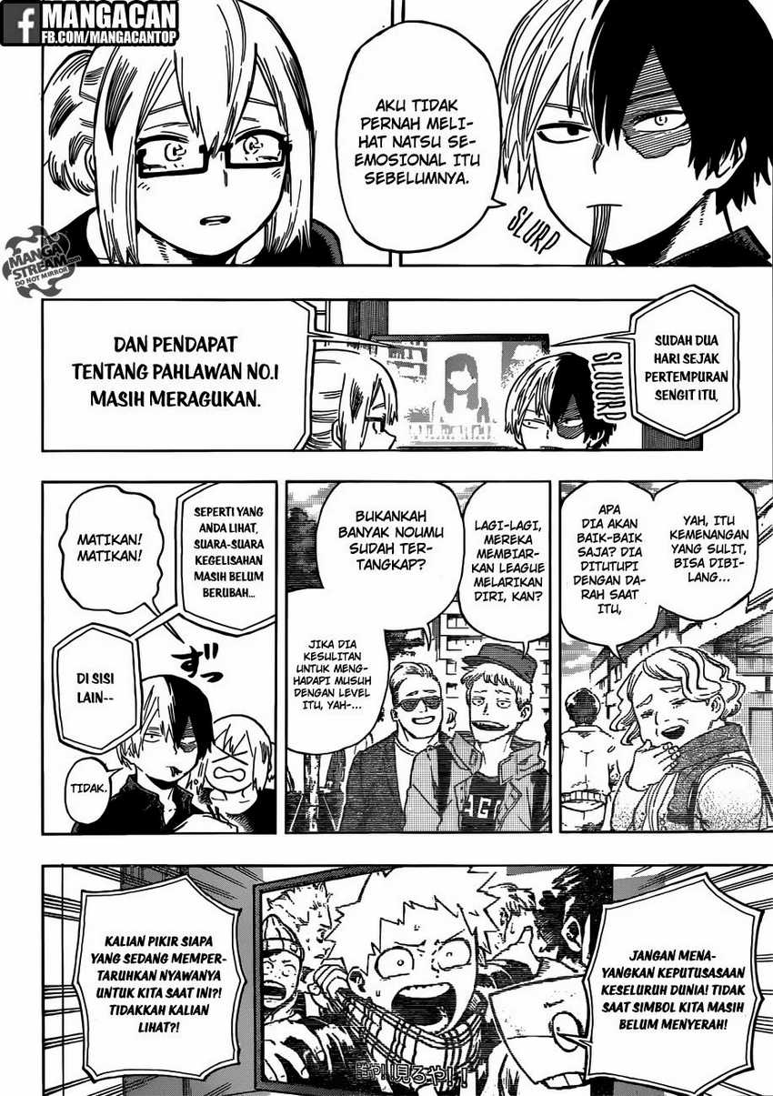 Boku no Hero Academia Chapter 192