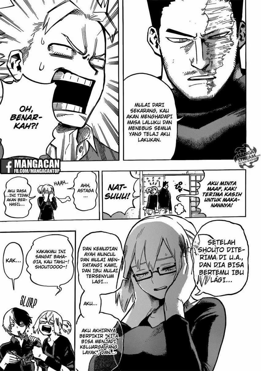 Boku no Hero Academia Chapter 192