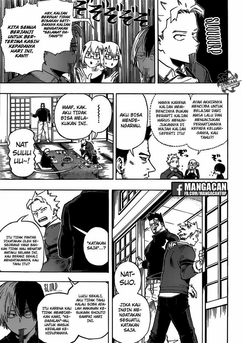 Boku no Hero Academia Chapter 192