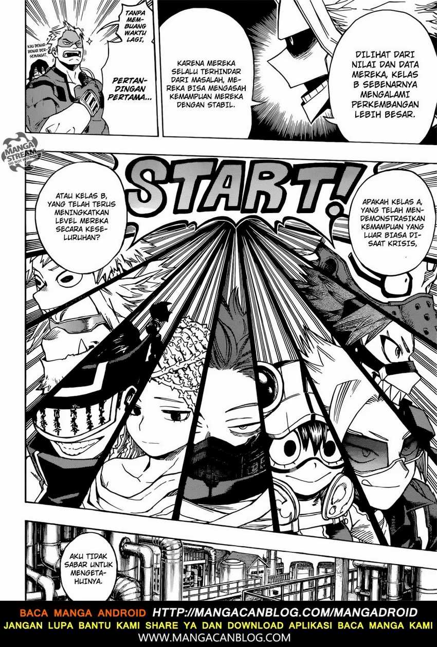 Boku no Hero Academia Chapter 195