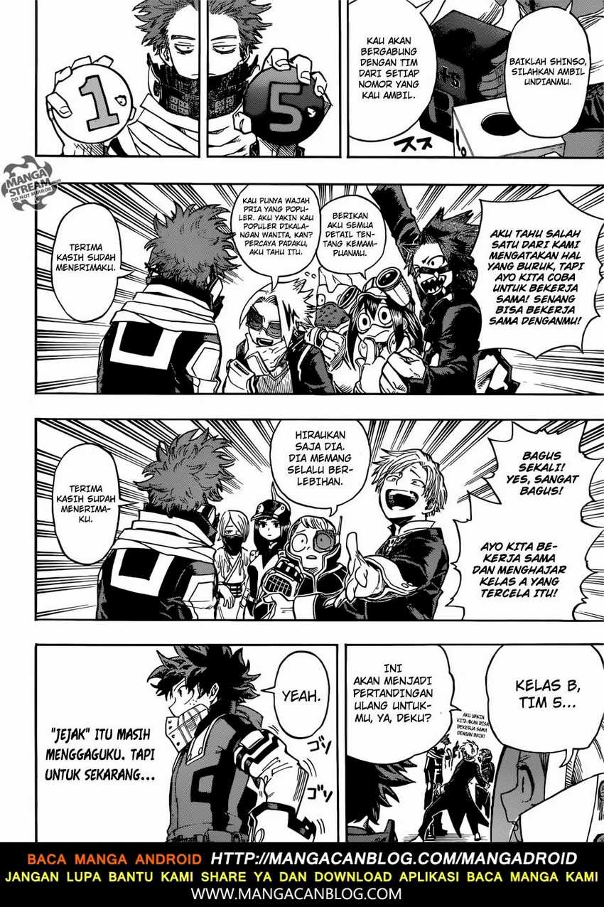 Boku no Hero Academia Chapter 195