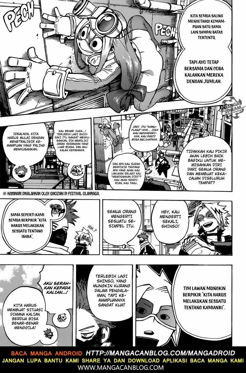 Boku no Hero Academia Chapter 195