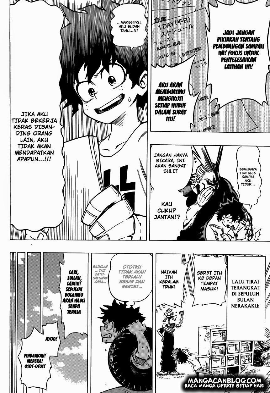 Boku no Hero Academia Chapter 2