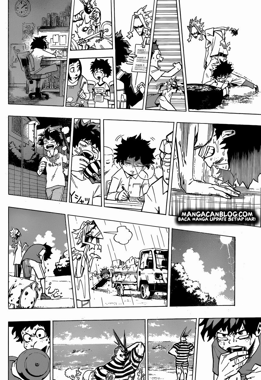 Boku no Hero Academia Chapter 2