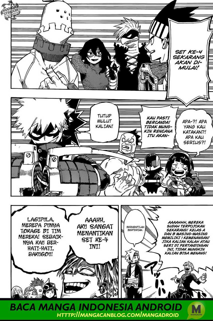 Boku no Hero Academia Chapter 206