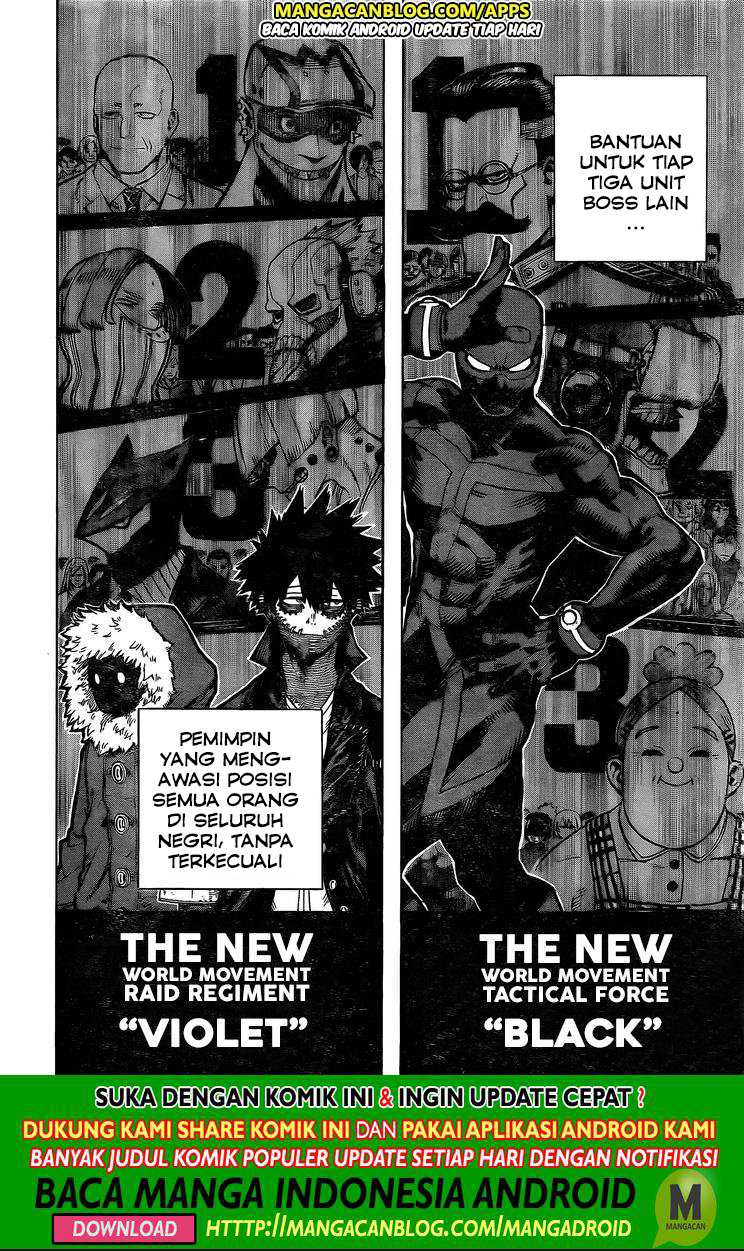 Boku no Hero Academia Chapter 258