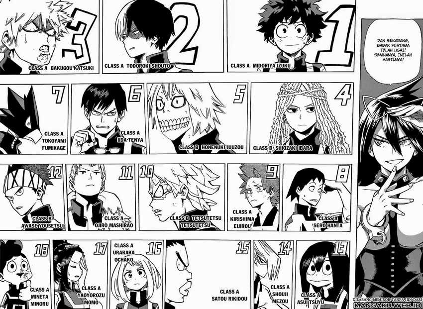 Boku no Hero Academia Chapter 26