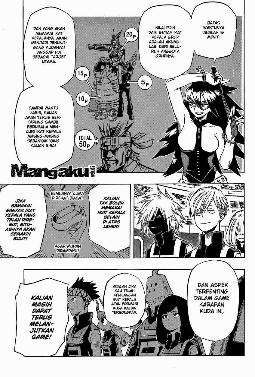 Boku no Hero Academia Chapter 27