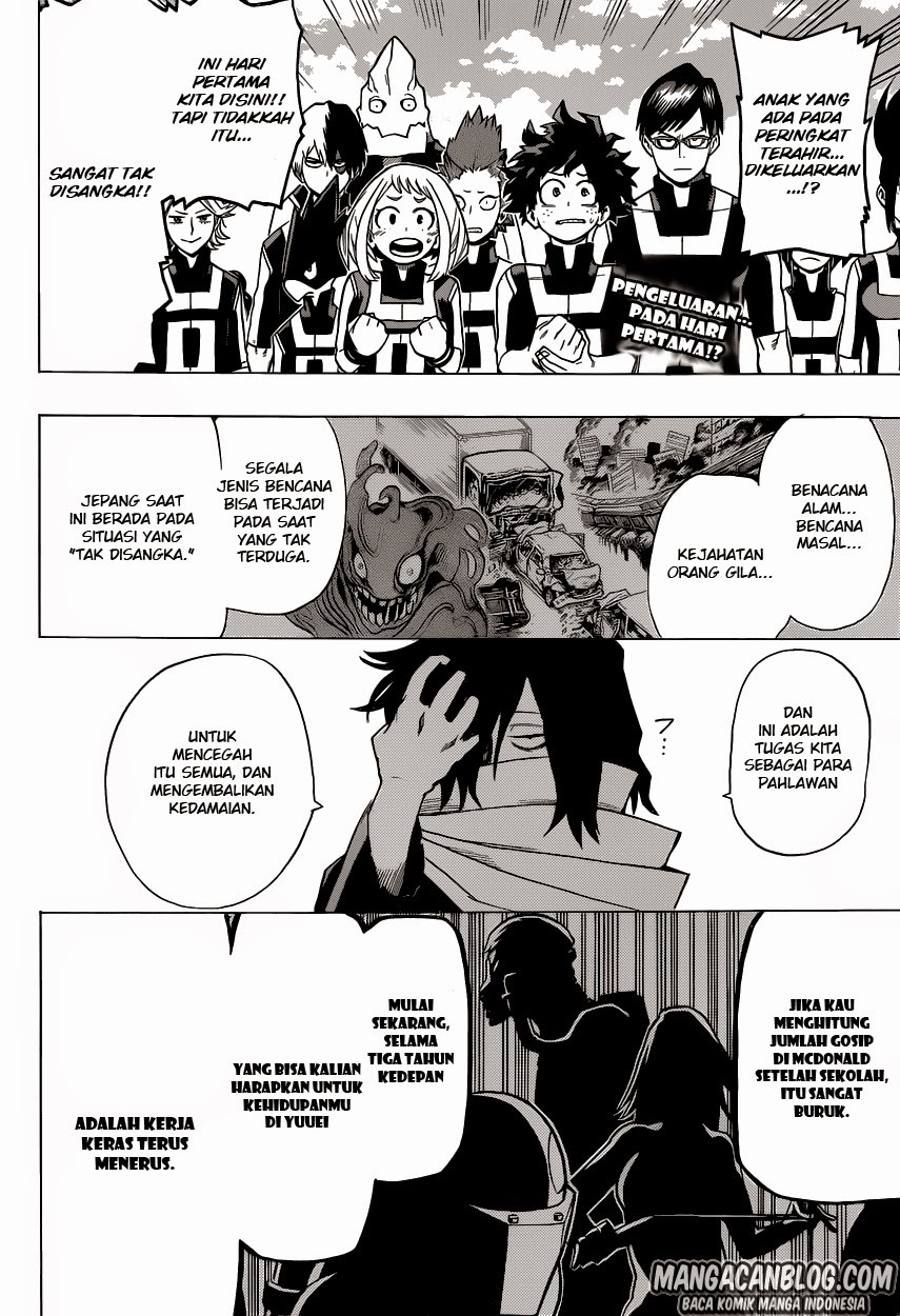 Boku no Hero Academia Chapter 6