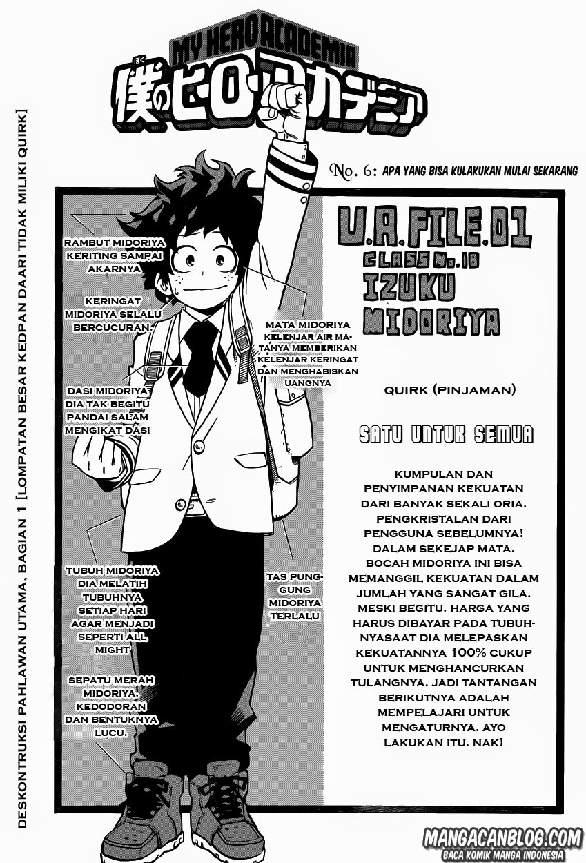 Boku no Hero Academia Chapter 6