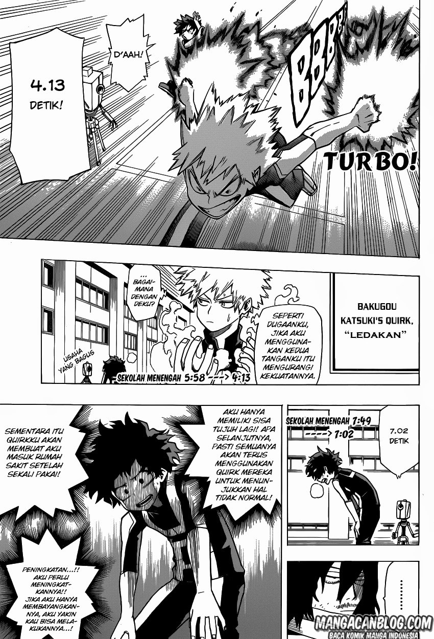 Boku no Hero Academia Chapter 6