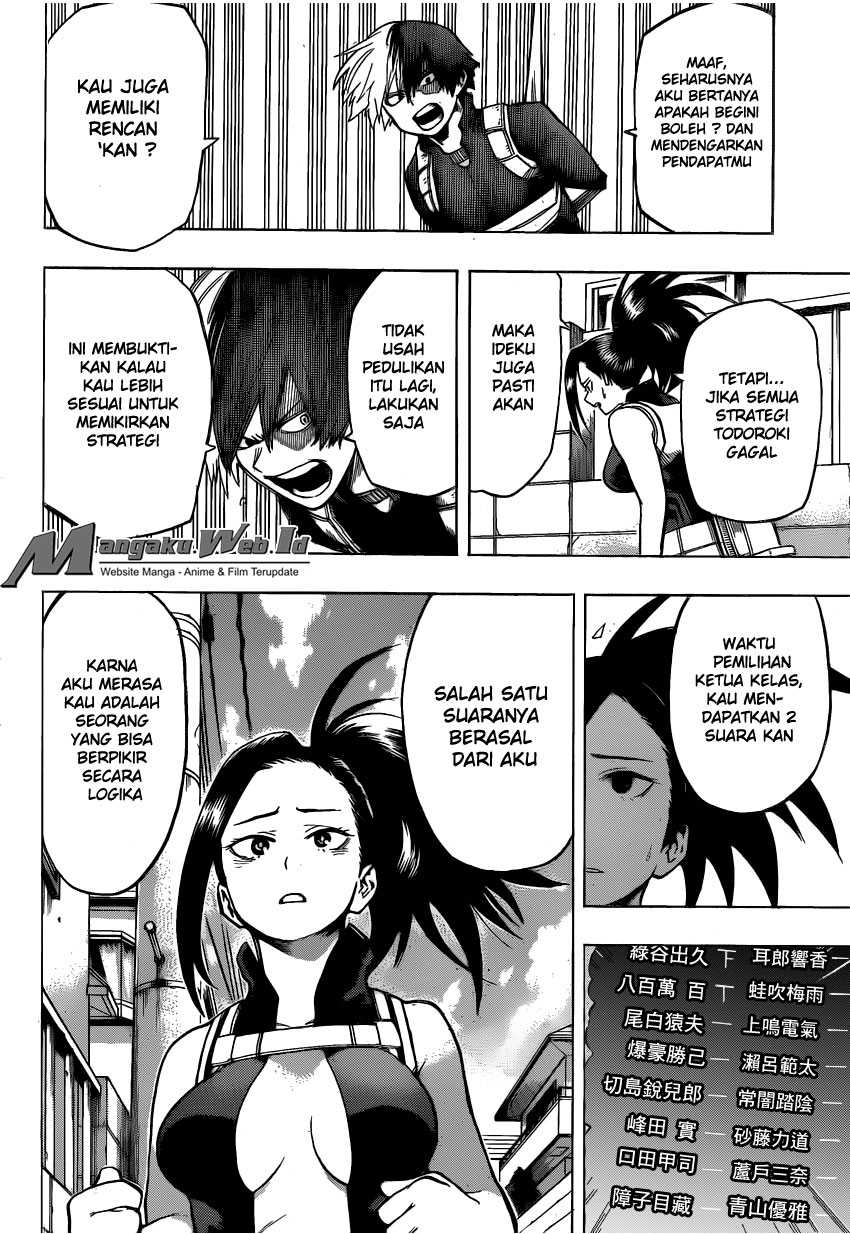 Boku no Hero Academia Chapter 63