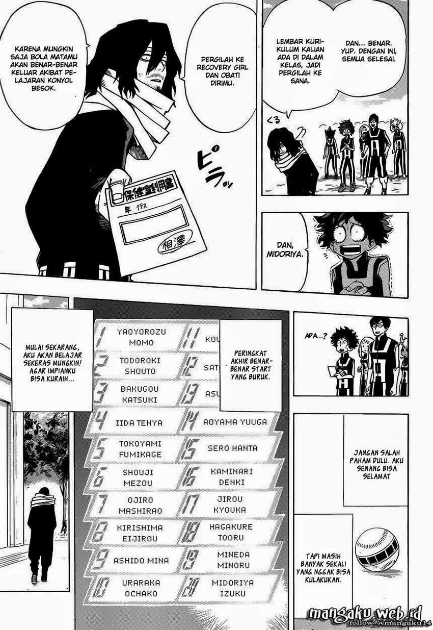 Boku no Hero Academia Chapter 7