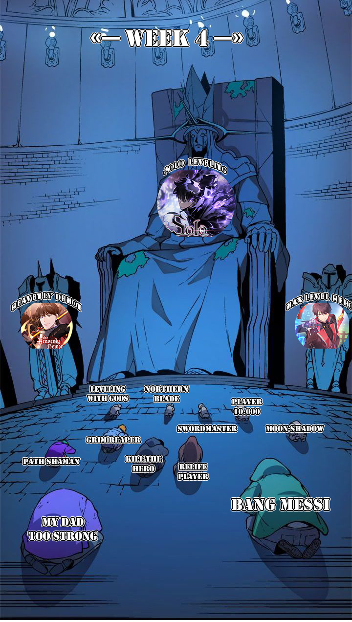 Ranker Who Lives a Second Time Chapter 149