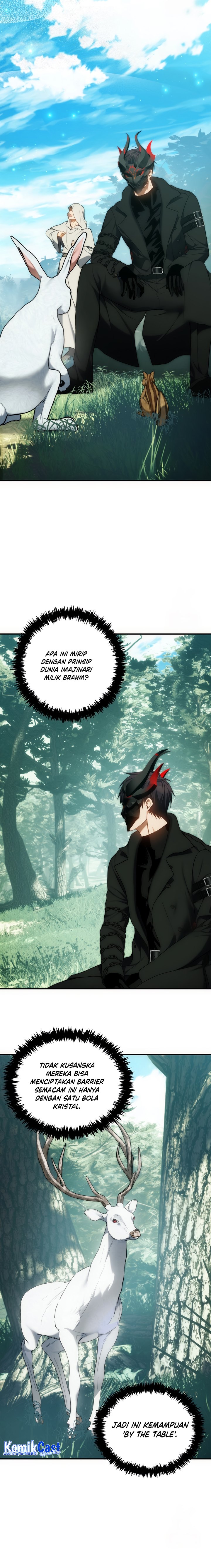 Ranker Who Lives a Second Time Chapter 167
