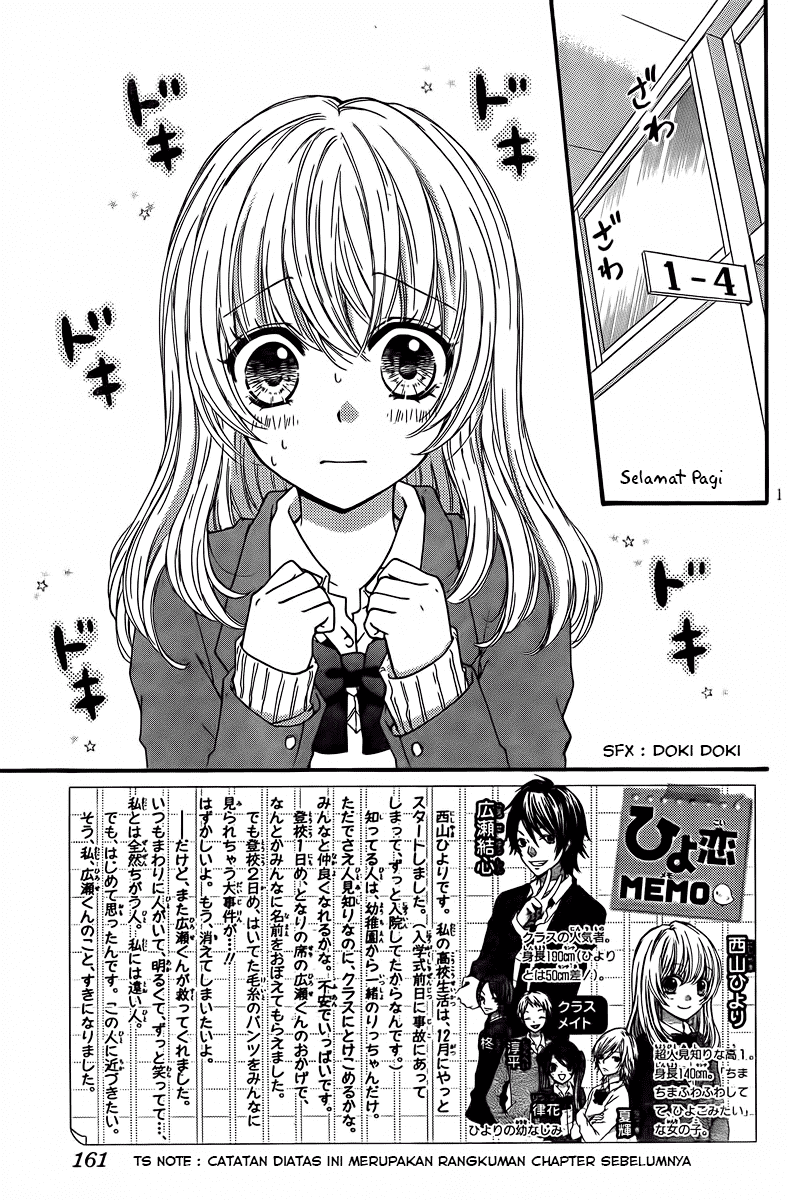 Hiyokoi Chapter 2