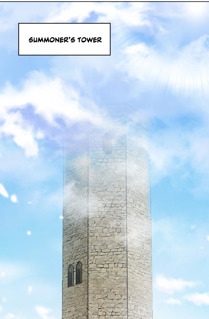 Taming Master Chapter 25