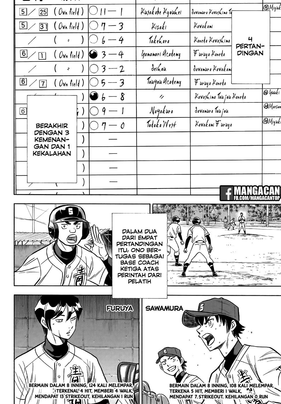 Diamond no Ace Act 2 Chapter 132