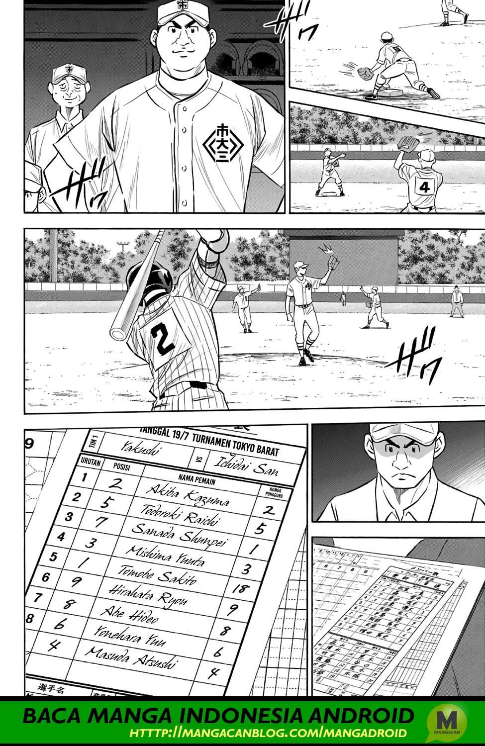 Diamond no Ace Act 2 Chapter 172