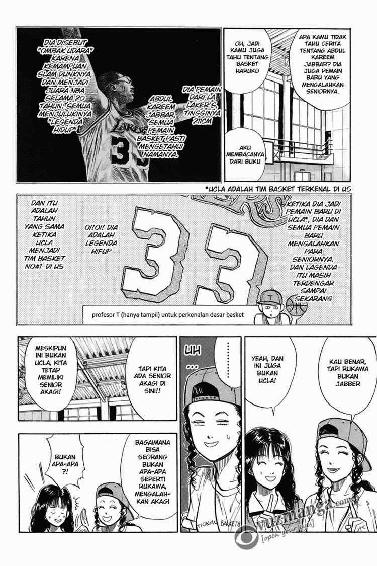 Slam Dunk Chapter 12