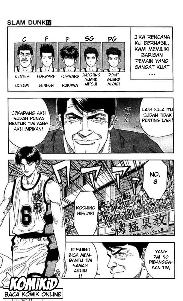 Slam Dunk Chapter 150