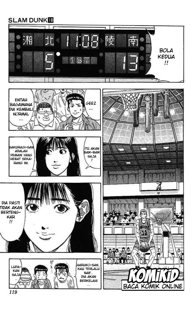 Slam Dunk Chapter 158