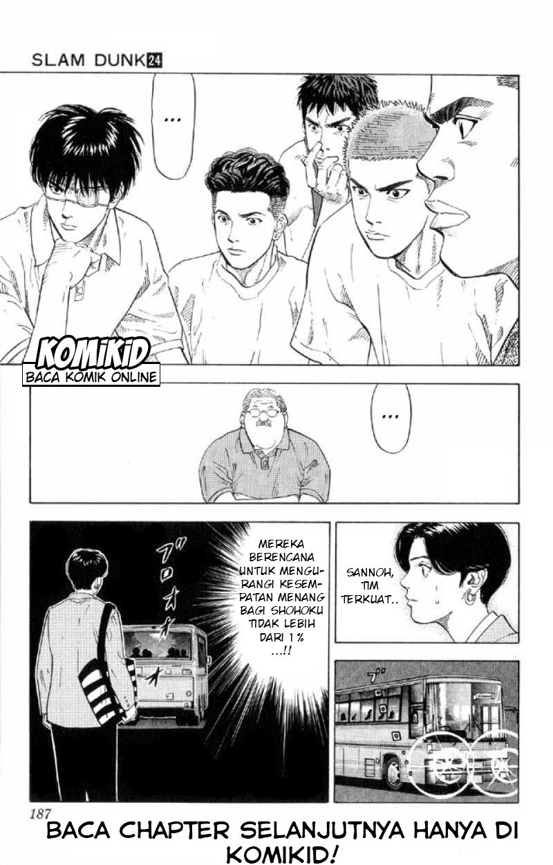 Slam Dunk Chapter 215