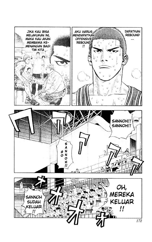 Slam Dunk Chapter 242