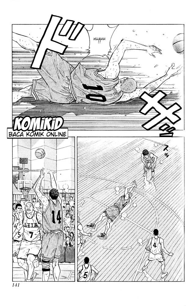 Slam Dunk Chapter 249