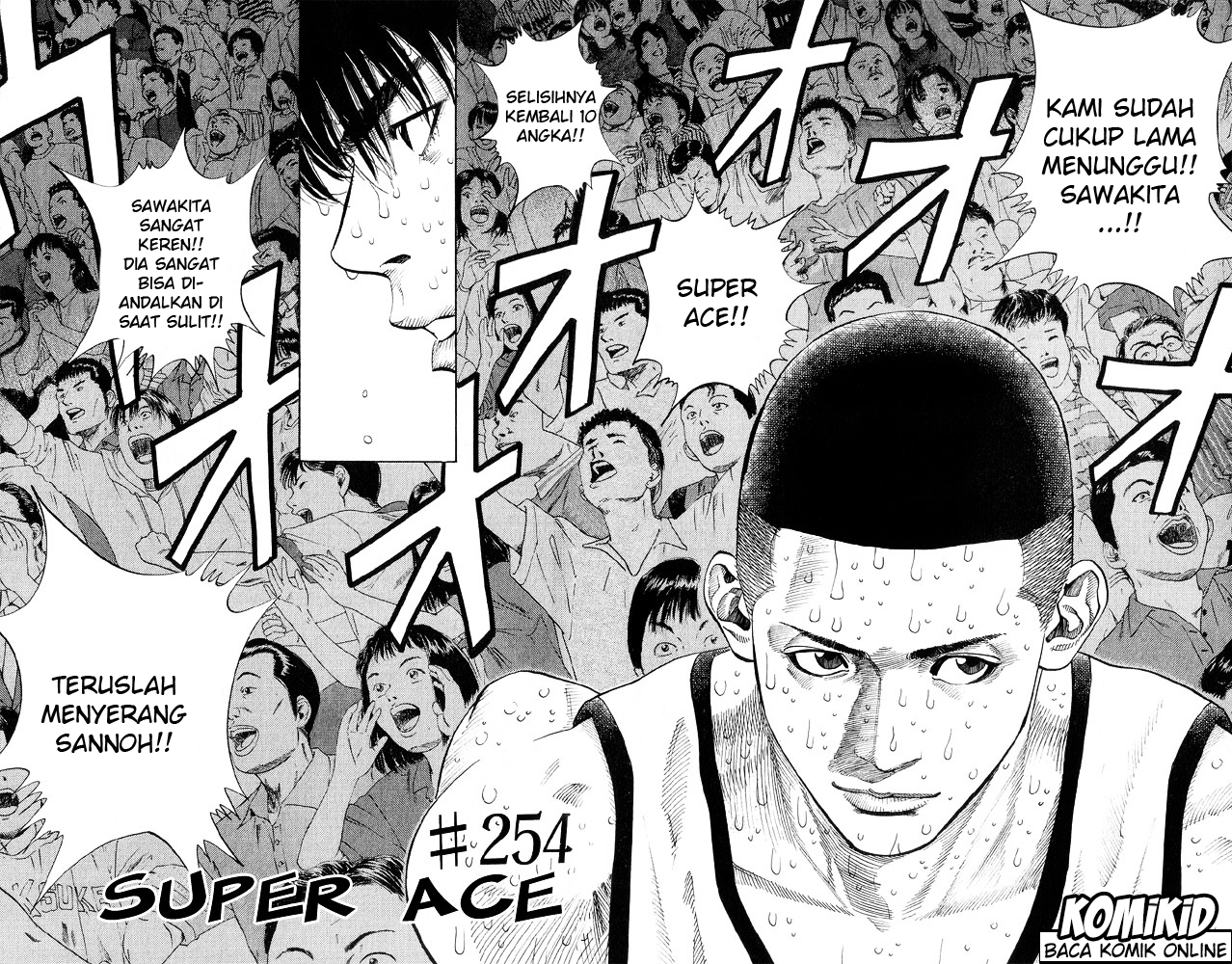 Slam Dunk Chapter 254