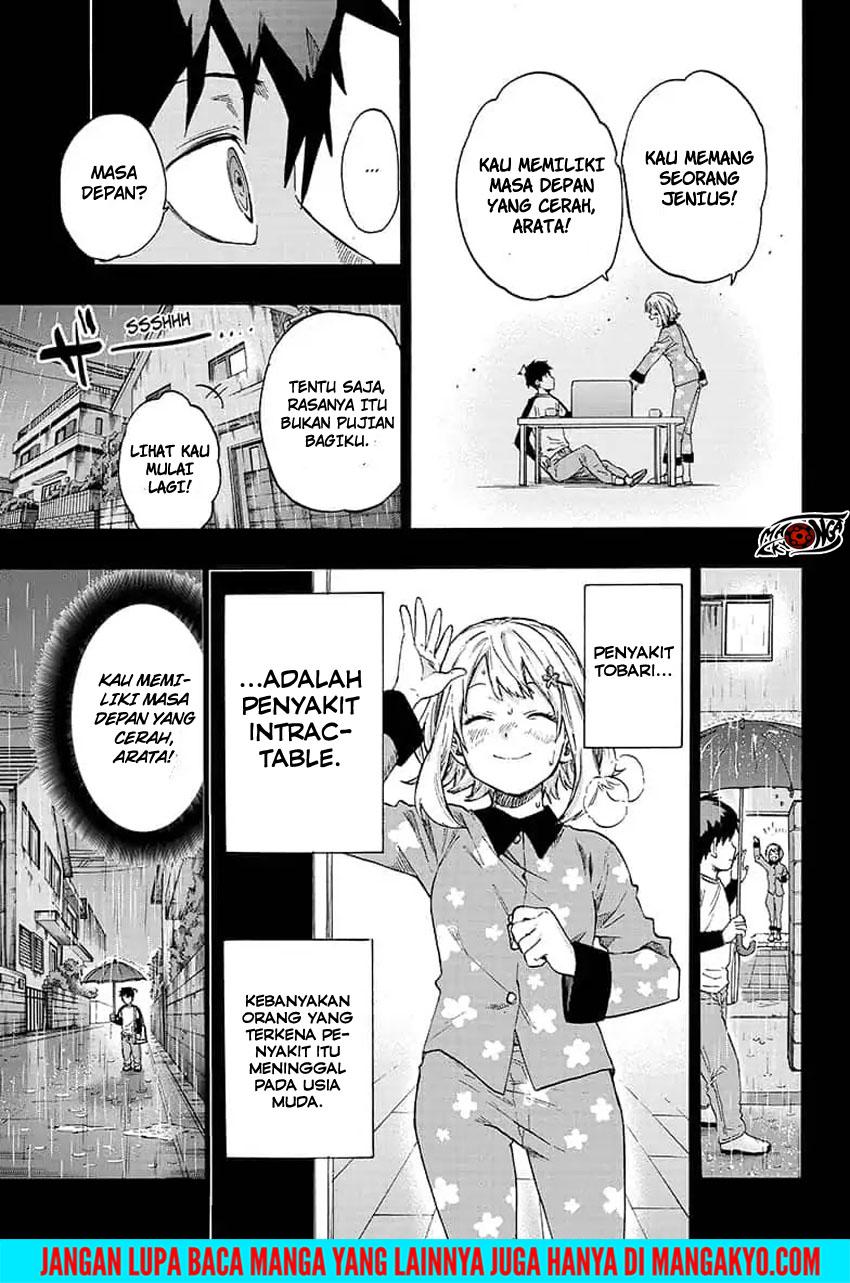 Ne0;lation Chapter 15