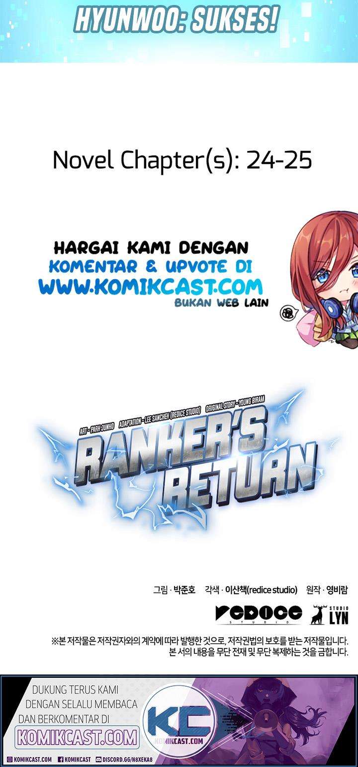 Ranker’s Return (Remake) Chapter 22