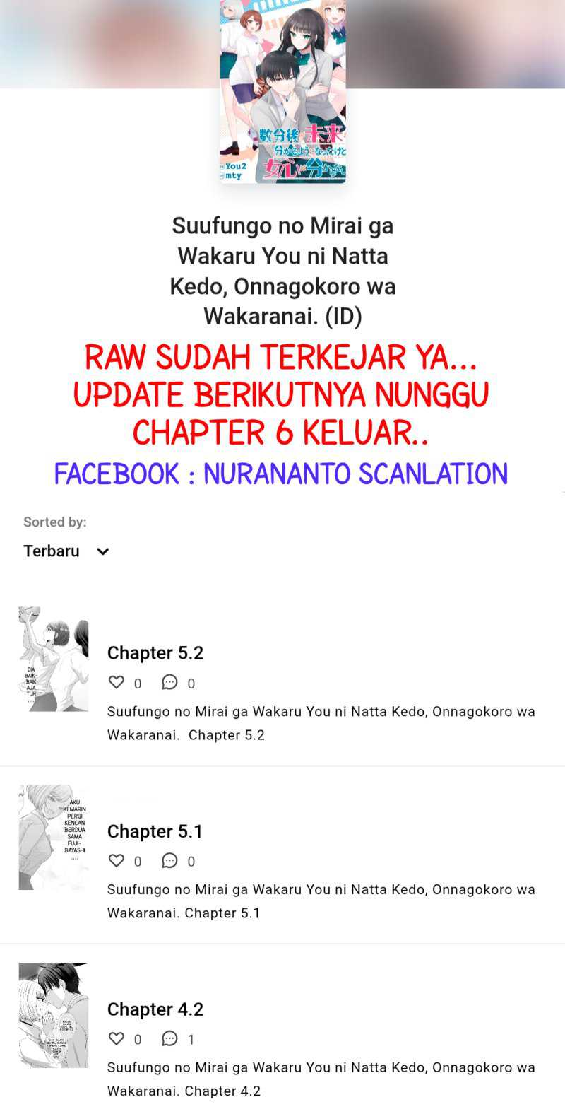 Suufungo no Mirai ga Wakaru You ni Natta Kedo, Onnagokoro wa Wakaranai Chapter 04.1