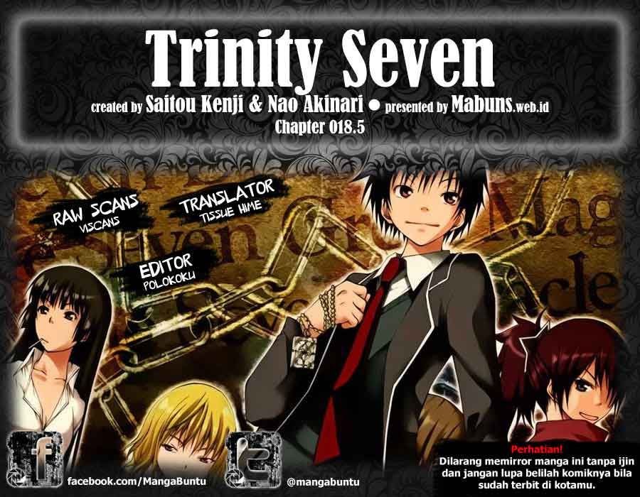 Trinity Seven Chapter 18.5