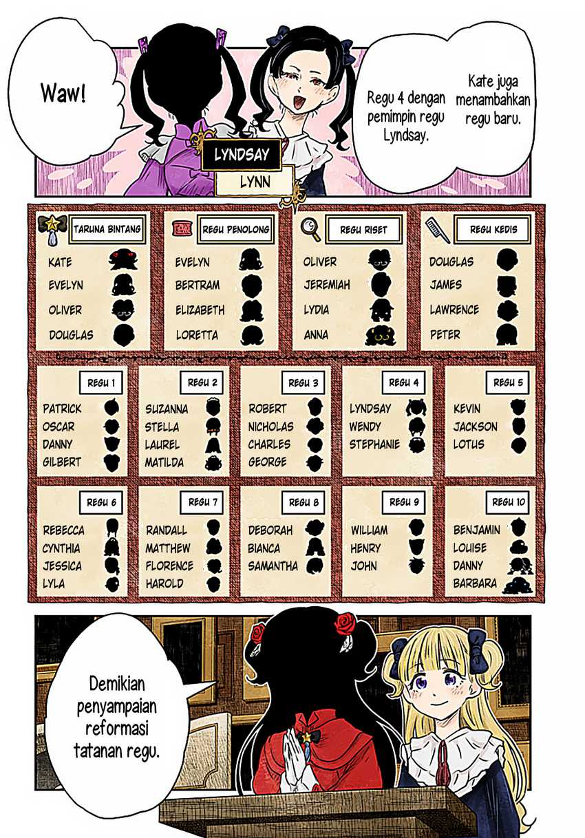 Shadows House Chapter 195